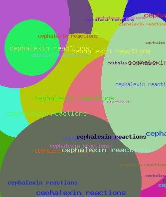 cephalexin reactions