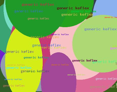 Generic keflex
